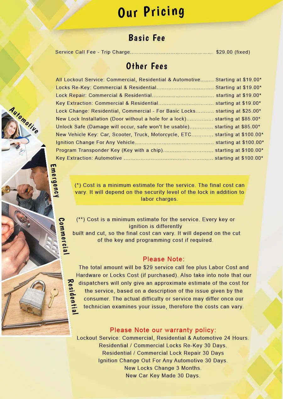 Metro Locksmith Services Burlingame, CA 650-651-3433